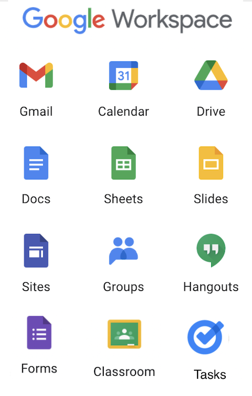 Gmail, Calendar, Drive, Docs, Sheets, Slides, Sites, Groups, Hangouts, Forms, Classroom, Tasks