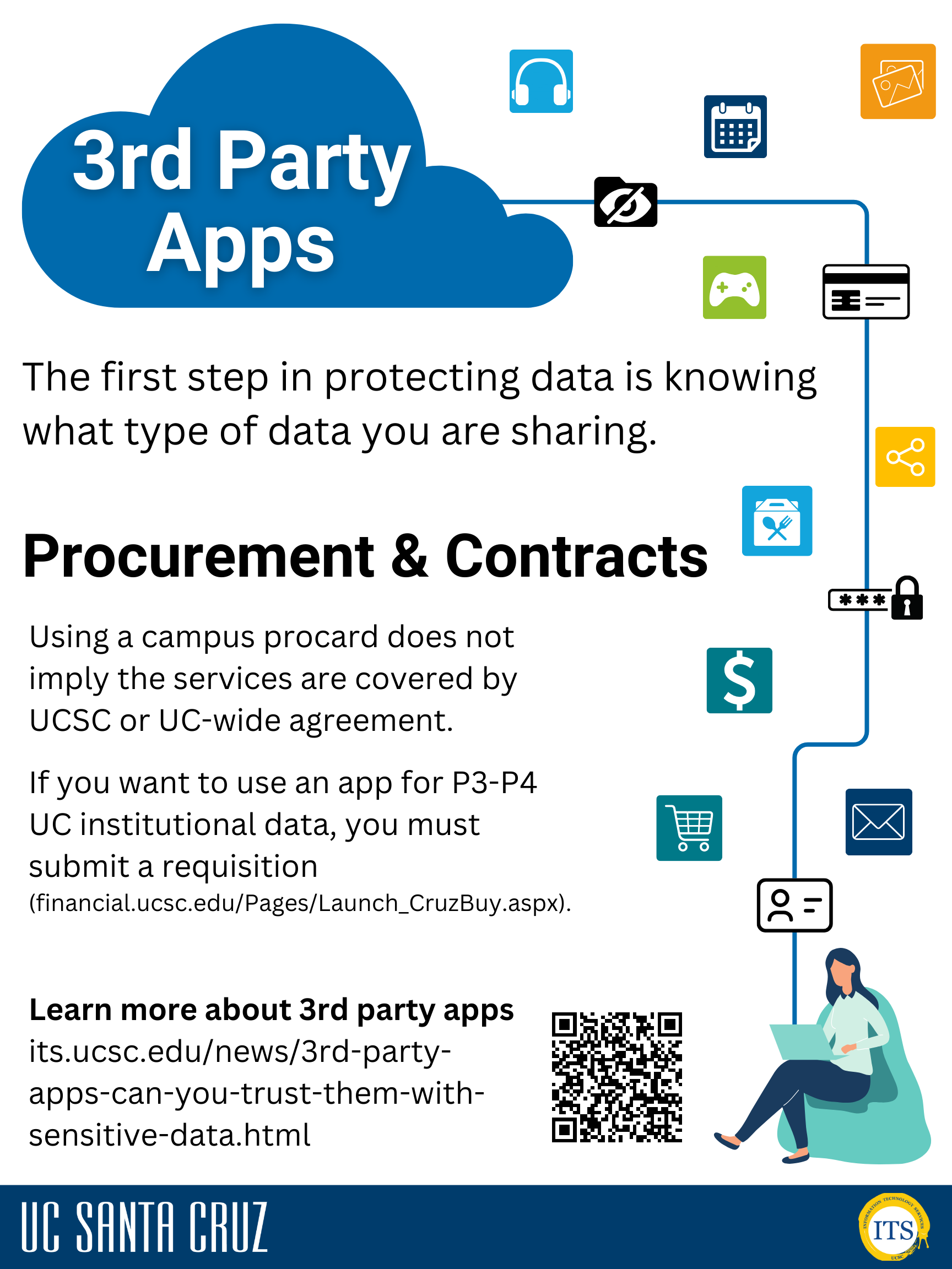 3rd-party-apps-uccam-poster.png