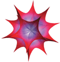 Mathematica software